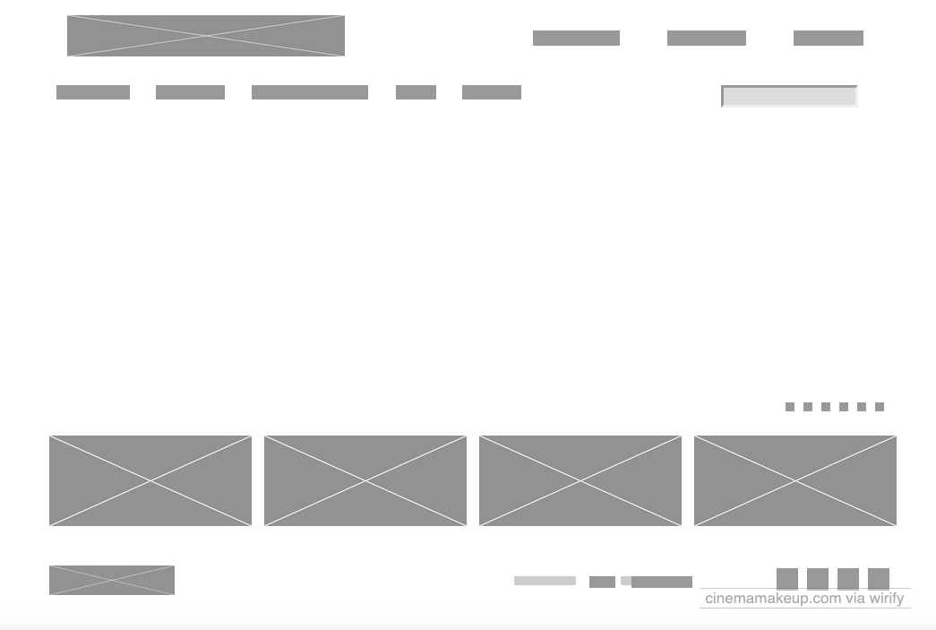 current cms wireframe